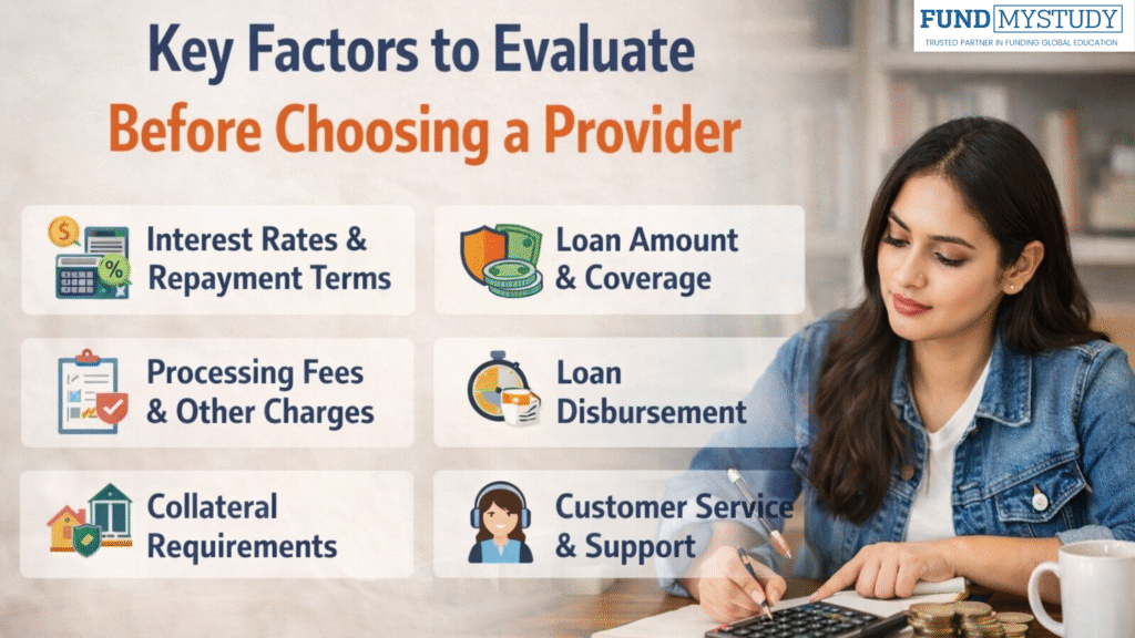 Key factors to evaluate an education loan provider